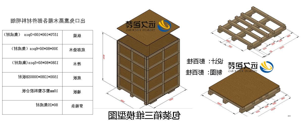 <a href='http://bqj.comzuo.com'>买球平台</a>的设计需要考虑流通环境和经济性